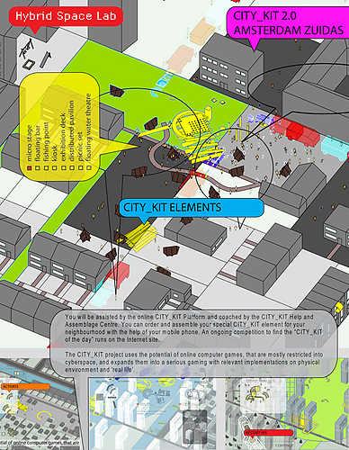 CITY_KIT 2.0 Amsterdam Zuid